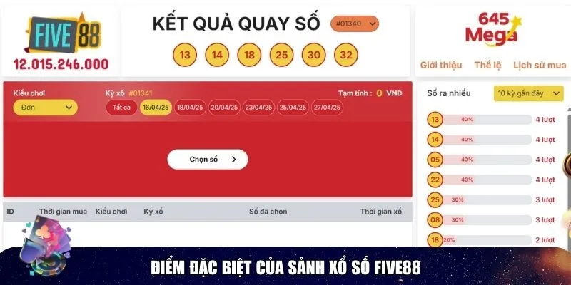 Điểm đặc biệt của sảnh Xổ Số FIVE88